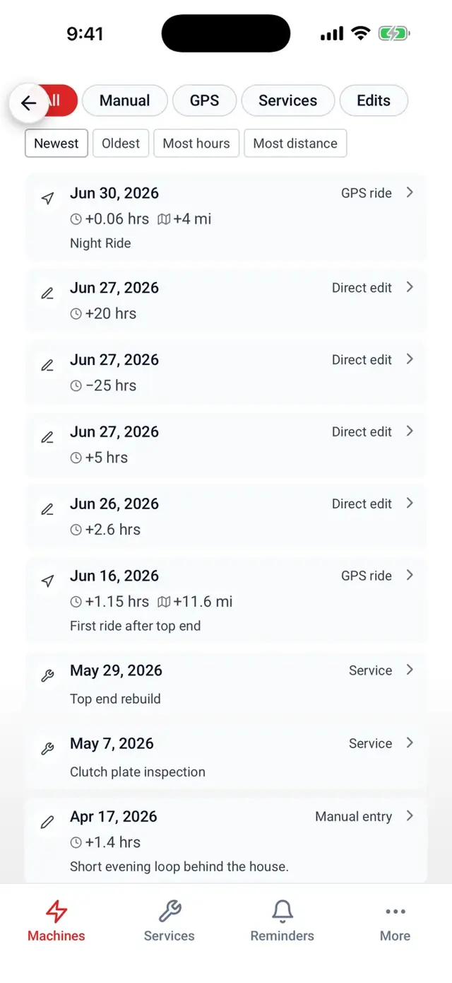 The usage log timeline of GPS rides, manual edits, and services
