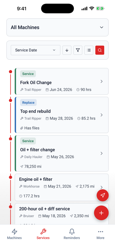 LookOver service details screen
